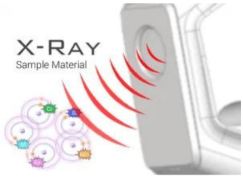 x ray sample material